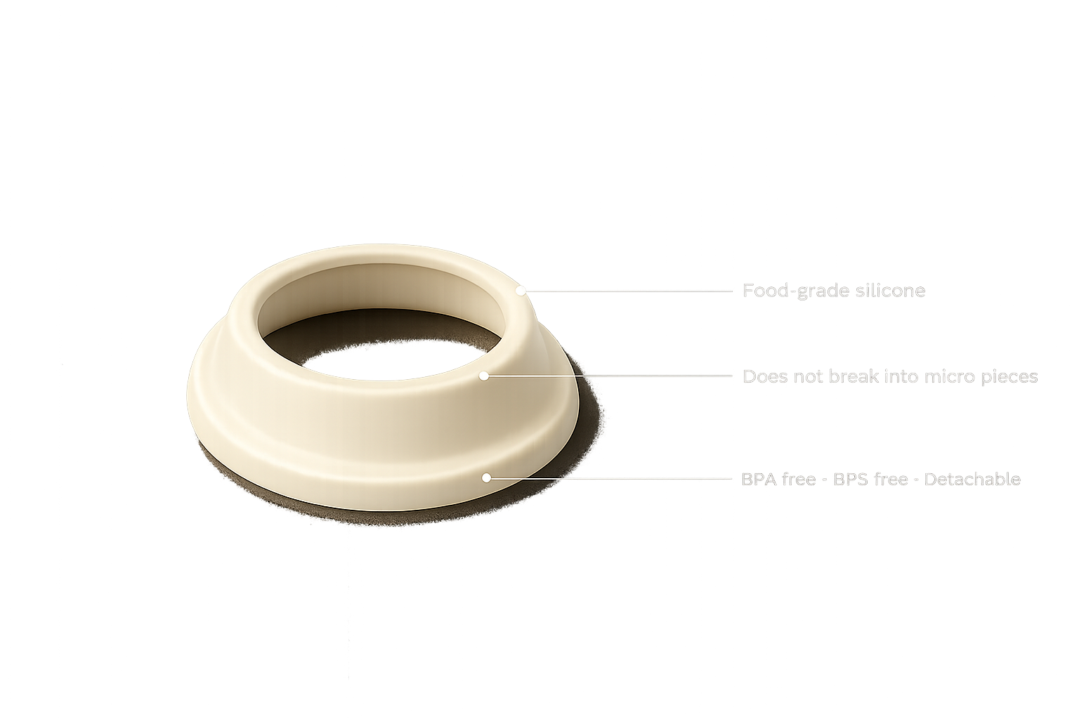 Food-grade silicone cap ring